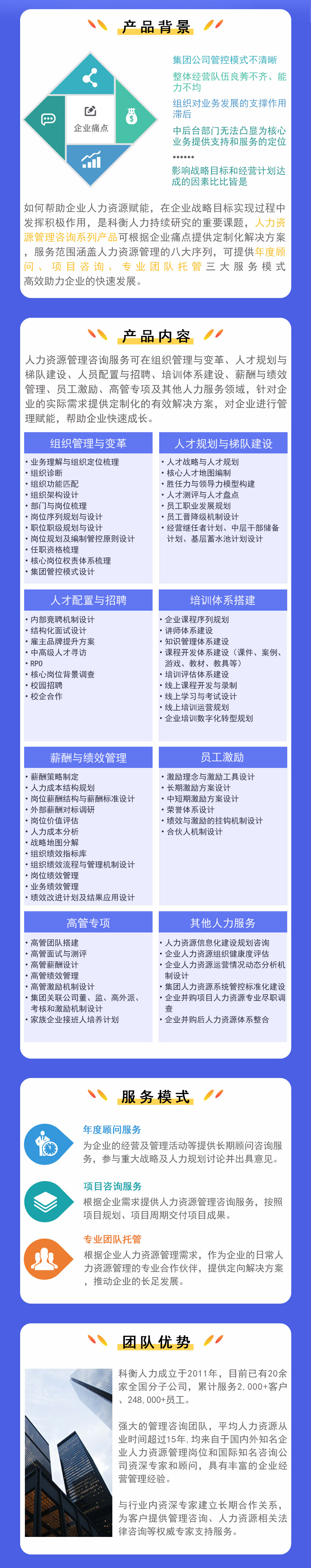 1666579255113638.jpg chanpin.jpg
